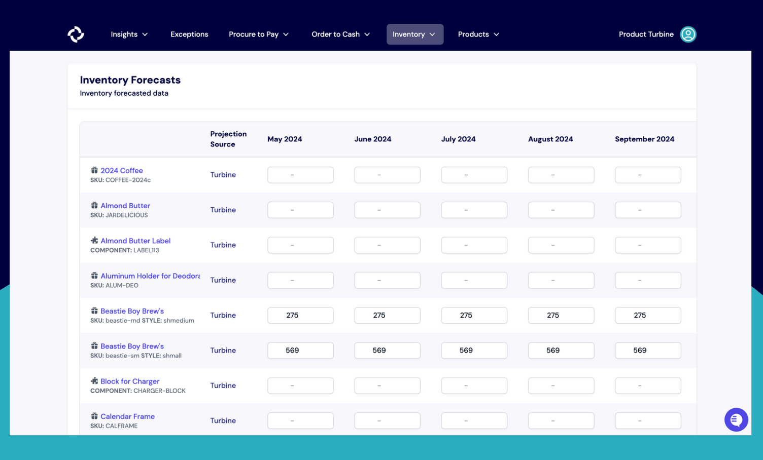 Inventory Forecasting in Turbine